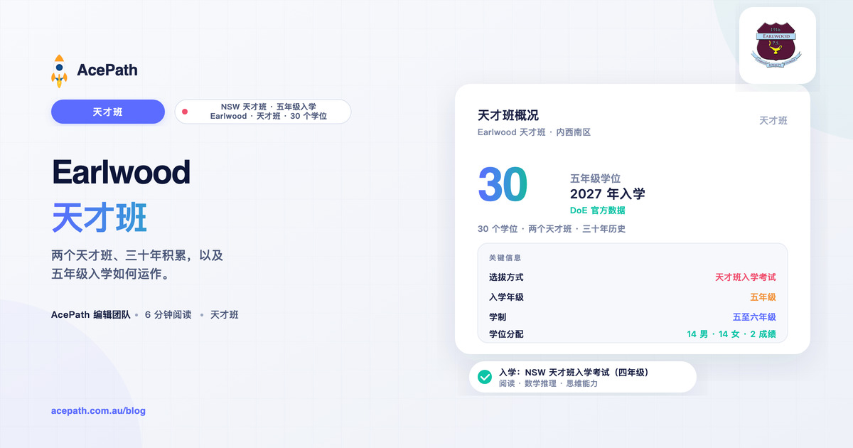 Earlwood 公立学校 OC 天才班指南 — OC test prep guide by AcePath