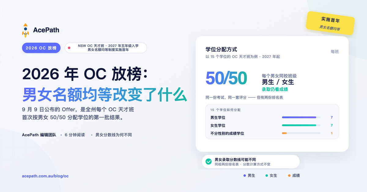 2026 年 OC 放榜：男女名额均等改变了什么 — OC test prep guide by AcePath
