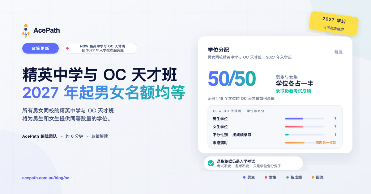 2027 年起 NSW 精英中学与 OC 天才班男女名额均等：家长须知 — General test prep guide by AcePath