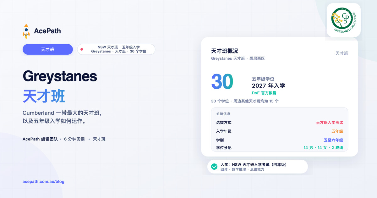 Greystanes 公立学校 OC 天才班指南 — OC test prep guide by AcePath