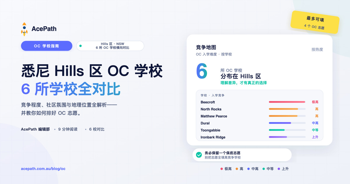 悉尼西北 Hills 区 OC 学校全解析：6 所学校对比 — OC test prep guide by AcePath
