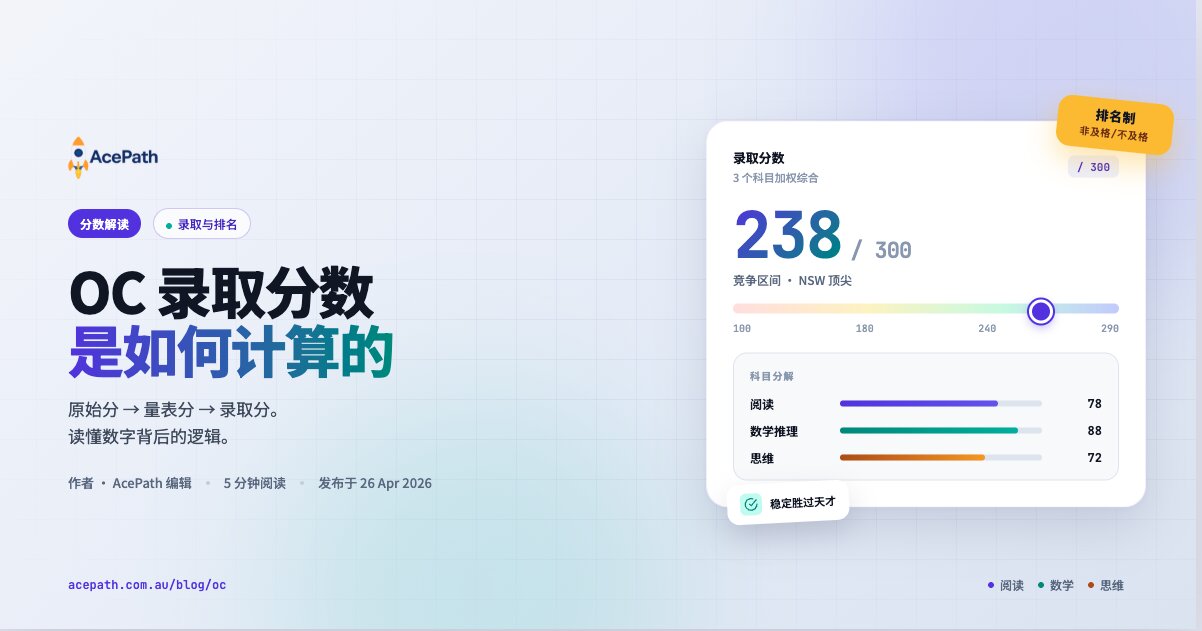 OC 入学分数如何计算（以及它意味着什么） — OC article