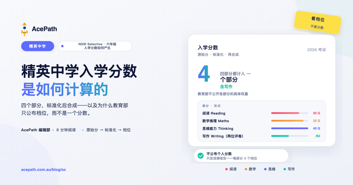 精英中学入学分数如何计算 — Selective test prep guide by AcePath