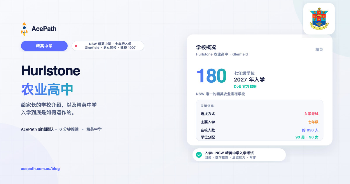 Hurlstone 农业高中：精英中学入学指南 — Selective test prep guide by AcePath