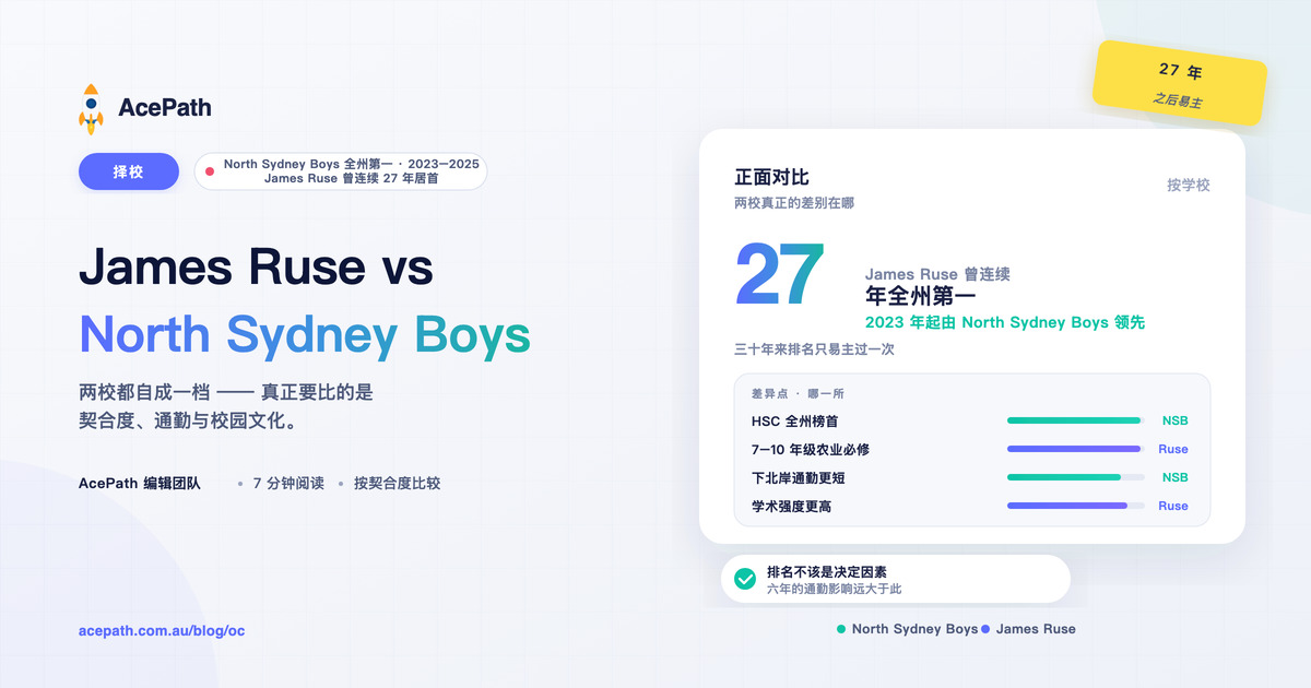 James Ruse vs North Sydney Boys：如何在顶级精英中学之间抉择 — Selective test prep guide by AcePath