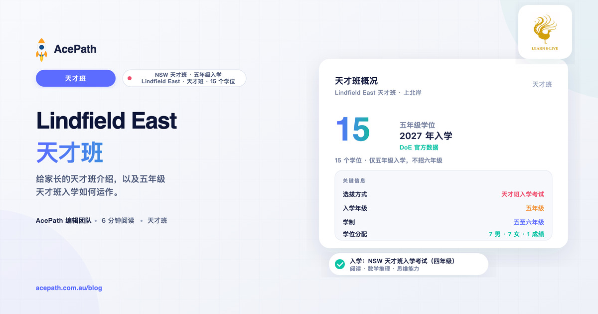 Lindfield East 公立学校 OC 天才班指南 — OC test prep guide by AcePath