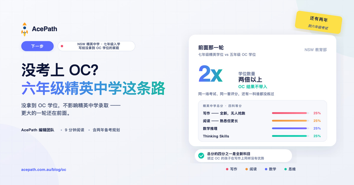 没考上 OC？六年级精英中学这条路详解 — Selective test prep guide by AcePath