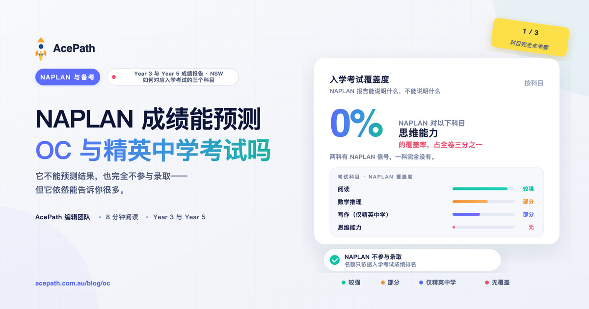 NAPLAN 成绩能预测 OC 与精英中学考试吗 — General test prep guide by AcePath