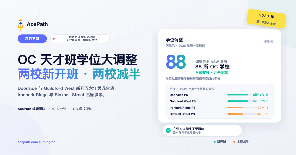 2026 年 OC 天才班学位调整：两校新开班、两校名额减半 — OC test prep guide by AcePath
