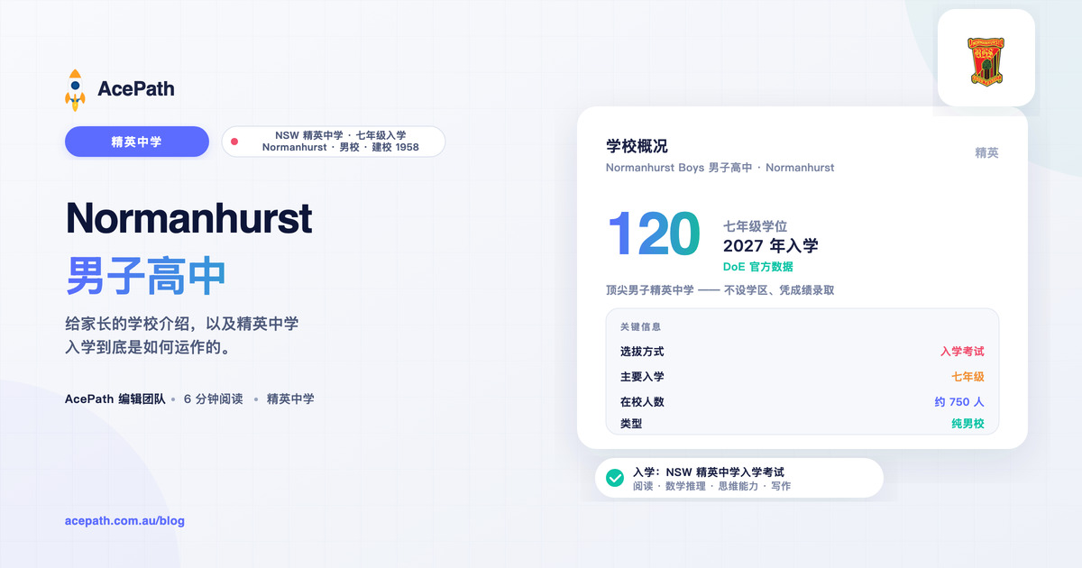 Normanhurst Boys 男子高中：精英中学入学指南 — Selective test prep guide by AcePath