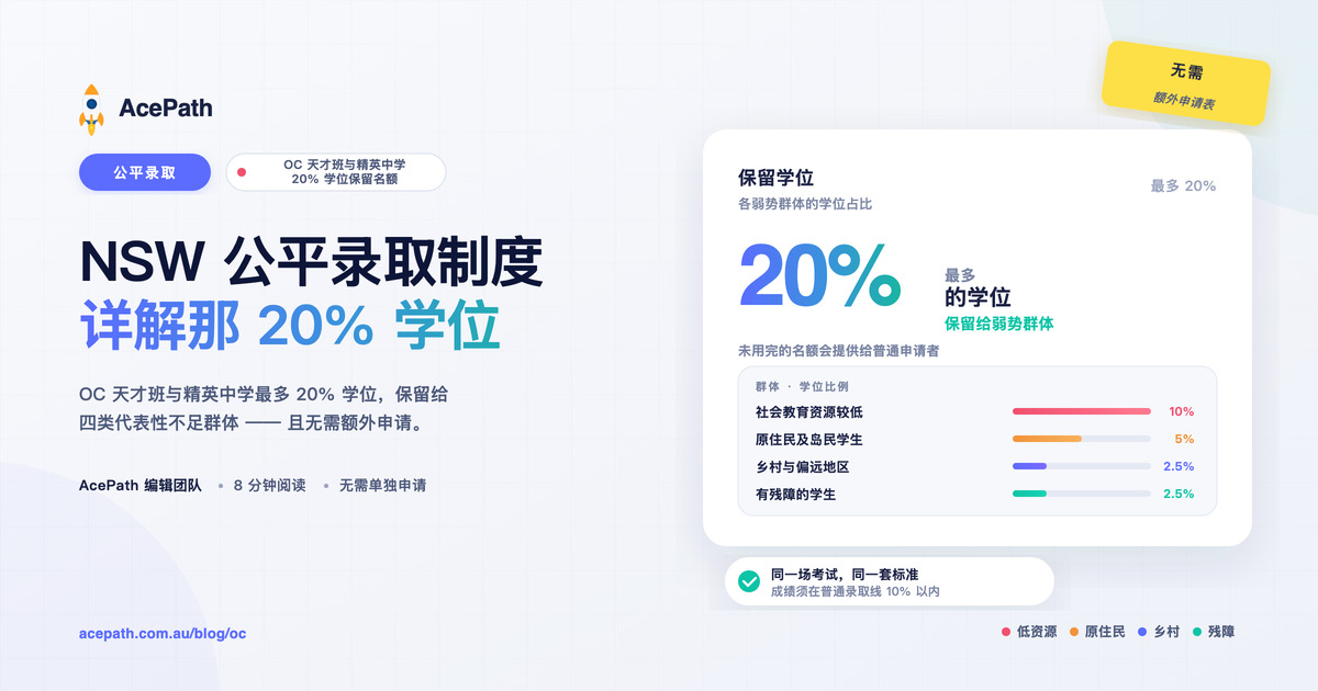 NSW 公平录取制度详解：OC 天才班与精英中学的那 20% 学位 — General test prep guide by AcePath