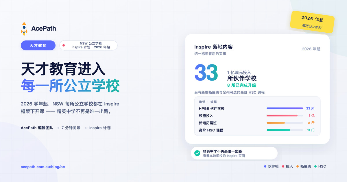 NSW Inspire 计划：天才教育进入每一所公立学校 — General test prep guide by AcePath