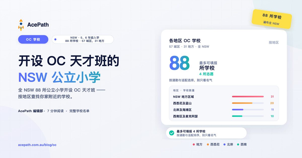 NSW 开设 OC 天才班的公立小学完整名单 — OC test prep guide by AcePath