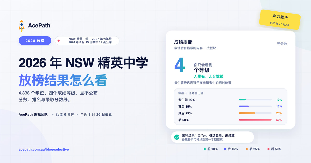 2026 年 NSW 精英中学放榜：你的结果到底意味着什么 — Selective test prep guide by AcePath