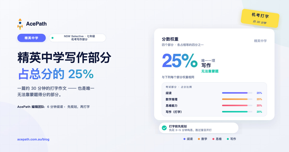 NSW 精英中学写作考试详解：占总分的 25% — Selective test prep guide by AcePath