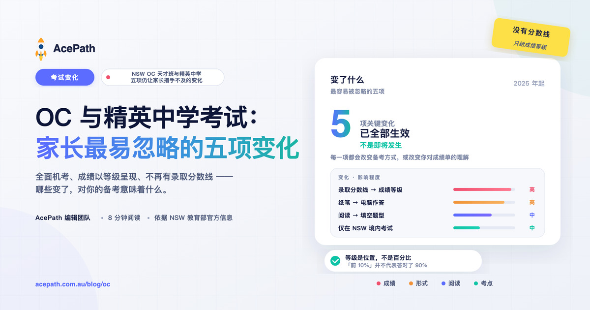 OC 与精英中学考试：家长最易忽略的五项变化 — General test prep guide by AcePath