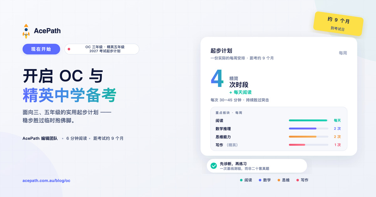 开启 OC 与精英中学备考：三年级与五年级的实用起步计划 — General test prep guide by AcePath