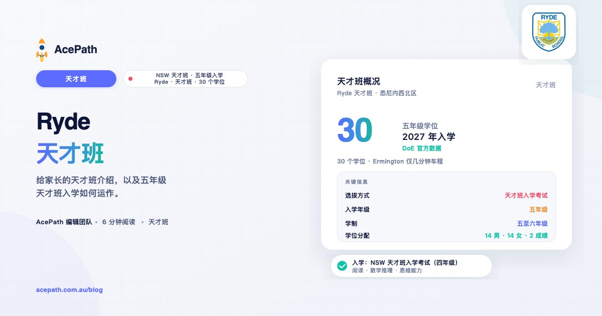 Ryde 公立学校 OC 天才班指南 — OC test prep guide by AcePath