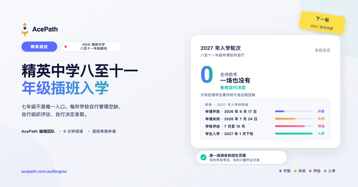 精英中学八至十一年级插班入学：多数家庭忽略的一条路径 — Selective test prep guide by AcePath