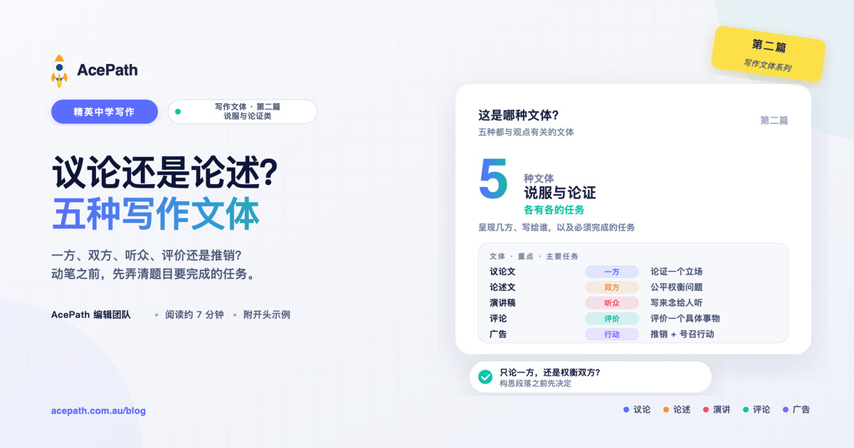 精英中学写作文体：议论文、论述文、演讲稿、评论与广告 — Selective test prep guide by AcePath