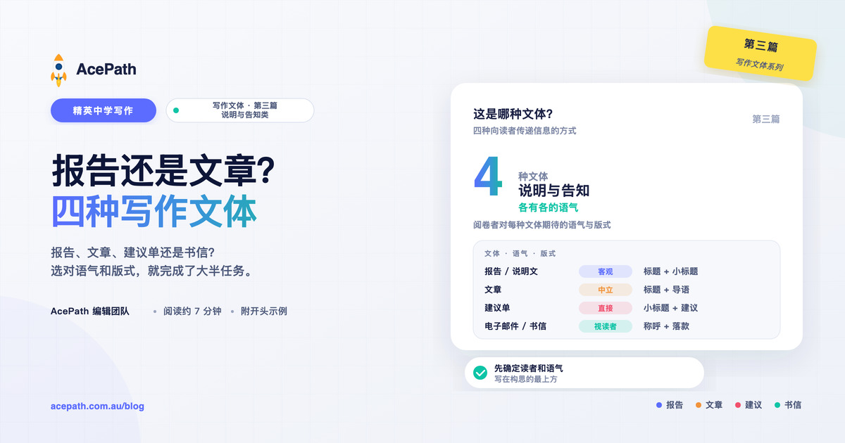 精英中学写作文体：报告、文章、建议单与书信 — Selective test prep guide by AcePath