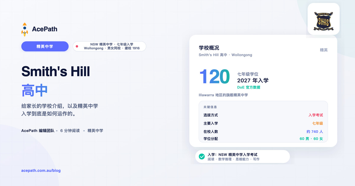 Smith's Hill 高中：精英中学入学指南 — Selective test prep guide by AcePath