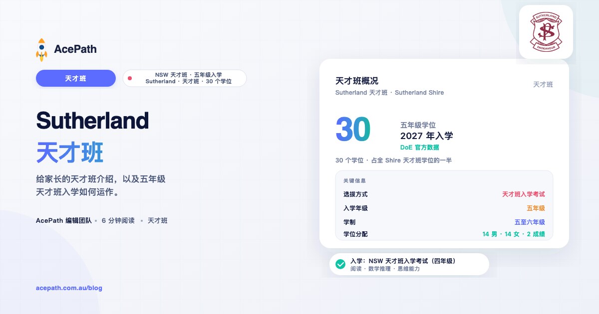 Sutherland 公立学校 OC 天才班指南 — OC test prep guide by AcePath