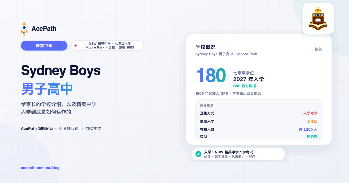 Sydney Boys 男子高中：精英中学入学指南 — Selective test prep guide by AcePath